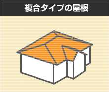 複合タイプの屋根